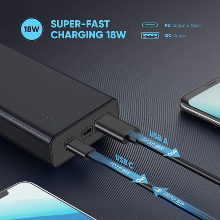 20000mAh Portable Power Bank